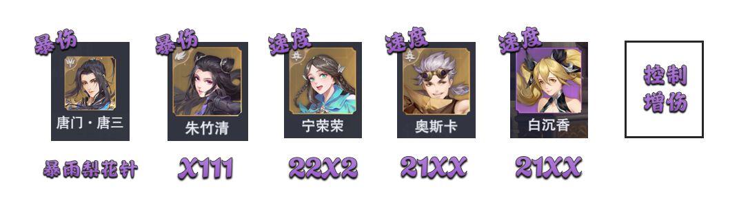 《斗罗大陆：魂师对决》短图暗器猫核爆队玩法攻略