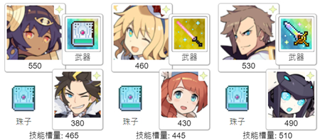 《世界弹射物语》神速哥强度分析