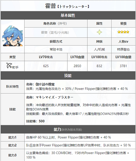 《世界弹射物语》蓝毛强度分析