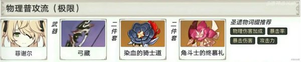 《原神》2.4菲谢尔圣遗物搭配攻略