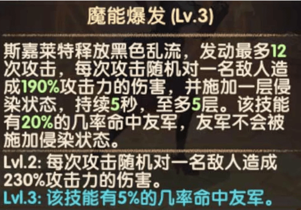 《剑与远征》斯嘉莱特技能使用攻略