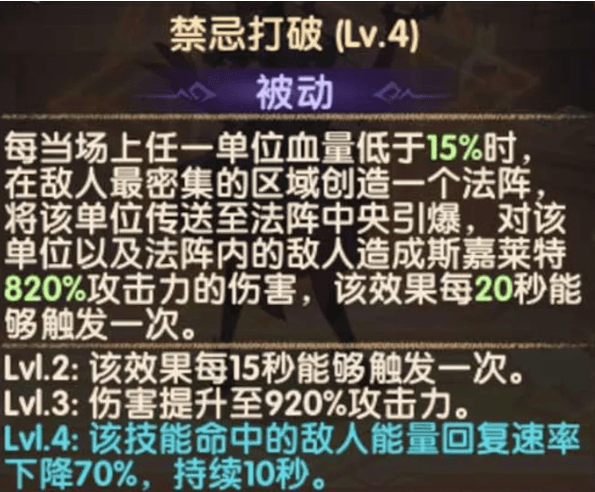 《剑与远征》斯嘉莱特技能使用攻略