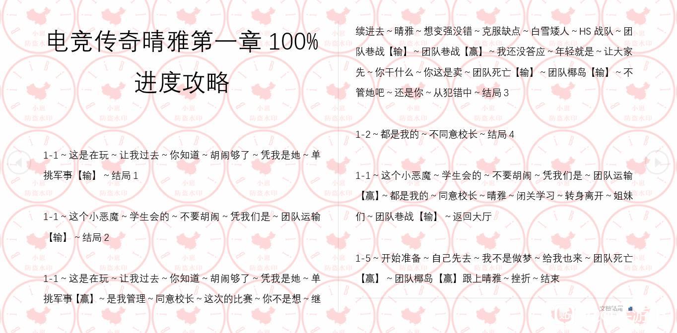 《CF手游》晴雅剧情第一章100%通关攻略