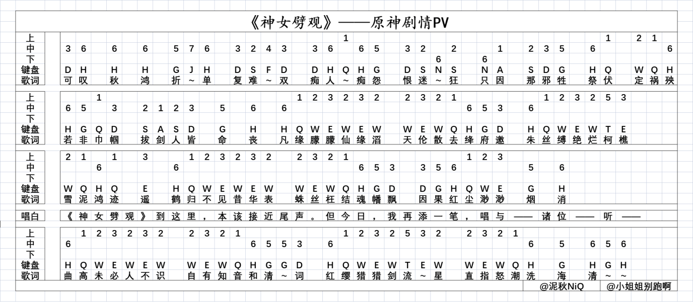 《原神》神女劈观简谱分享