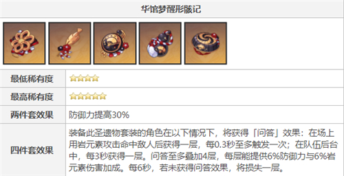 《原神》2.4荒泷一斗圣遗物搭配攻略