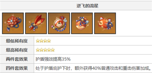 《原神》2.4荒泷一斗圣遗物搭配攻略