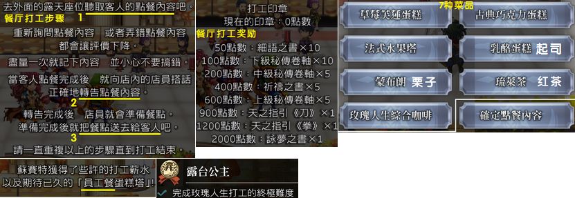 《另一个伊甸》灵长之理与枢机之天秤外典通关攻略