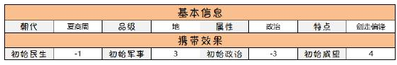 《无悔华夏》妲己属性技能介绍