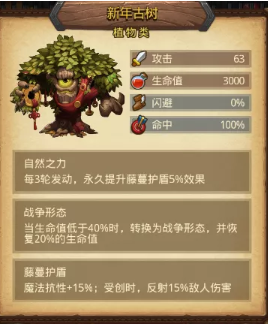 《不思议迷宫》春节迷宫机制一览