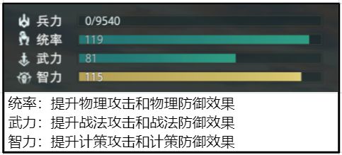 《卧龙吟2》陆逊技能介绍