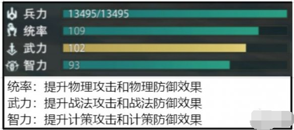 《卧龙吟2》陆逊技能介绍