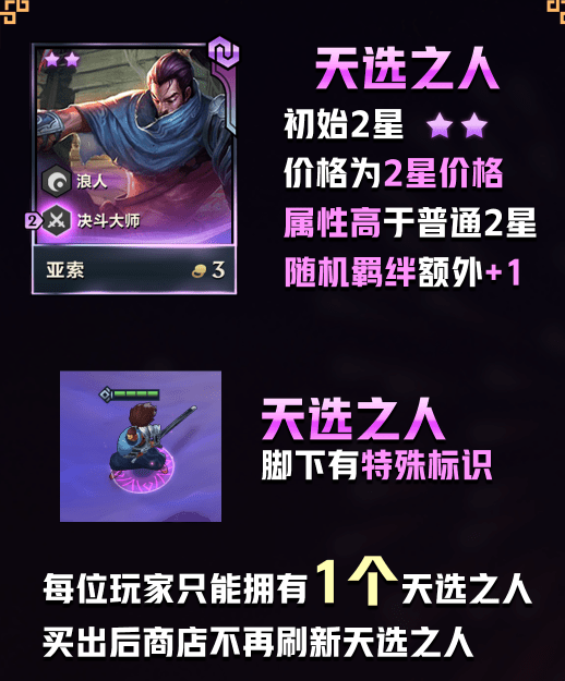 《金铲铲之战》天选之人刷新概率一览