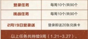 《使命召唤手游》s36甜心诱惑获取方法介绍