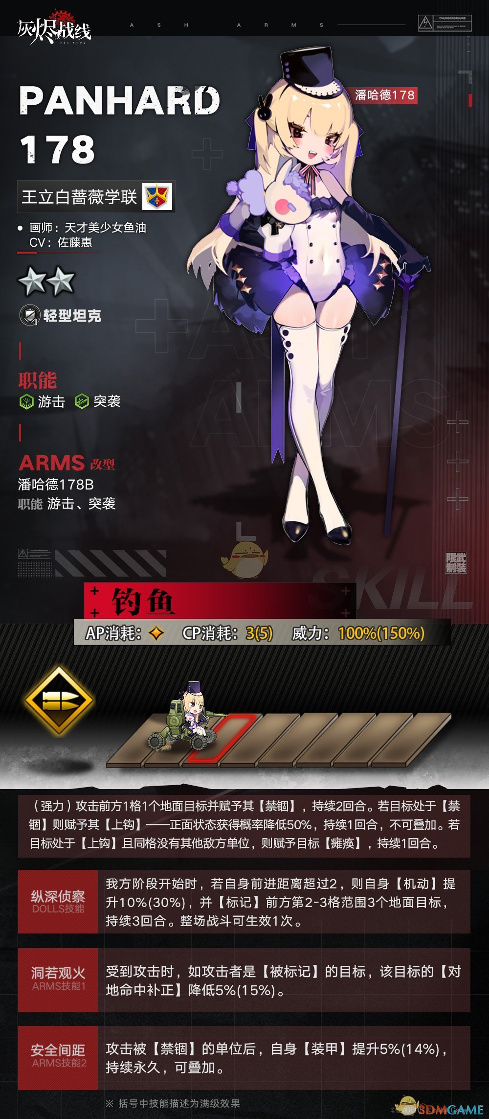 《灰烬战线》潘哈德178属性详解