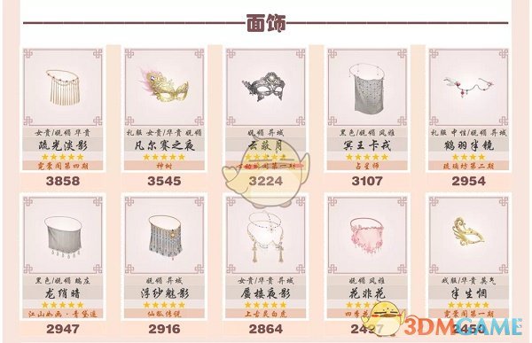 《爱江山更爱美人》流光殿放浪形骸搭配攻略
