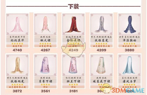 《爱江山更爱美人》流光殿放浪形骸搭配攻略