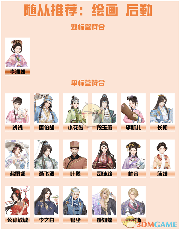 《爱江山更爱美人》流光殿放浪形骸搭配攻略