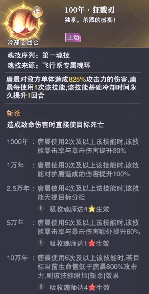 《斗罗大陆：魂师对决》SP唐晨技能介绍