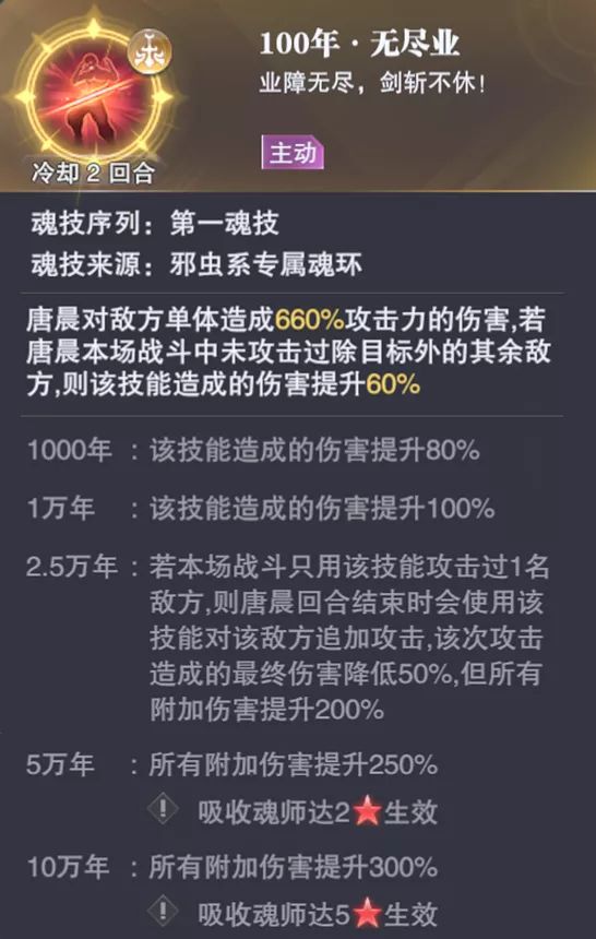 《斗罗大陆：魂师对决》SP唐晨技能介绍