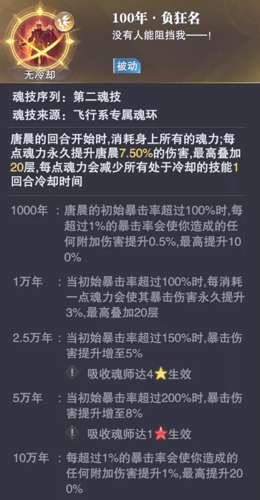 《斗罗大陆：魂师对决》SP唐晨技能介绍