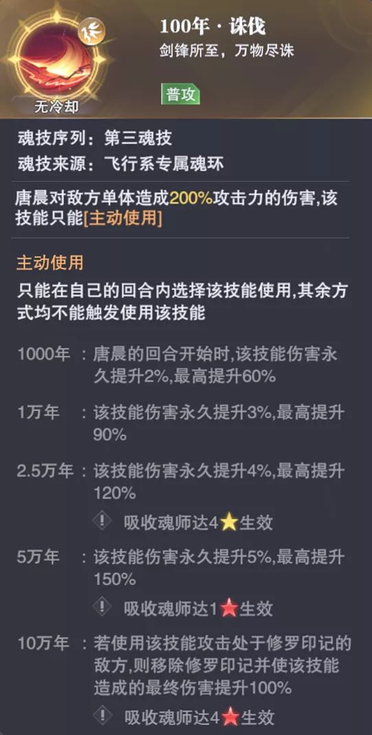 《斗罗大陆：魂师对决》SP唐晨技能介绍