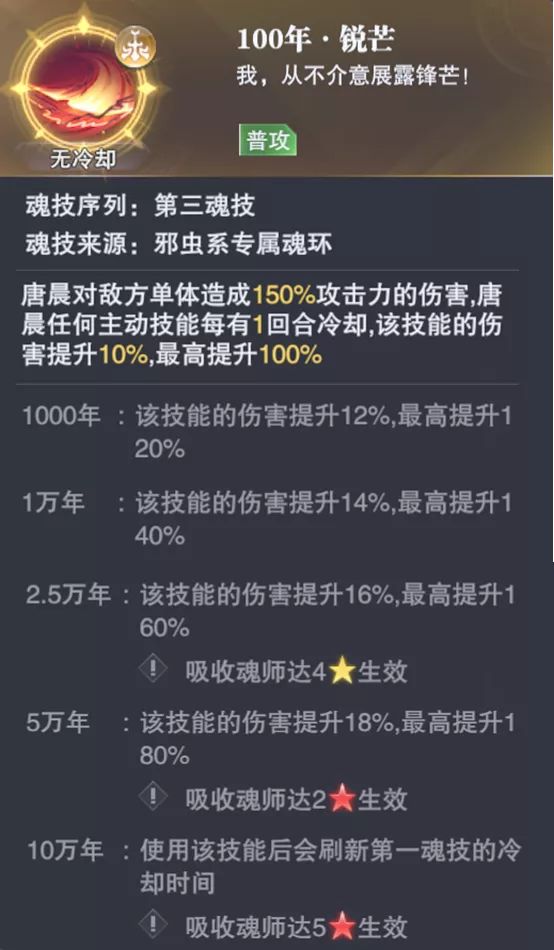 《斗罗大陆：魂师对决》SP唐晨技能介绍