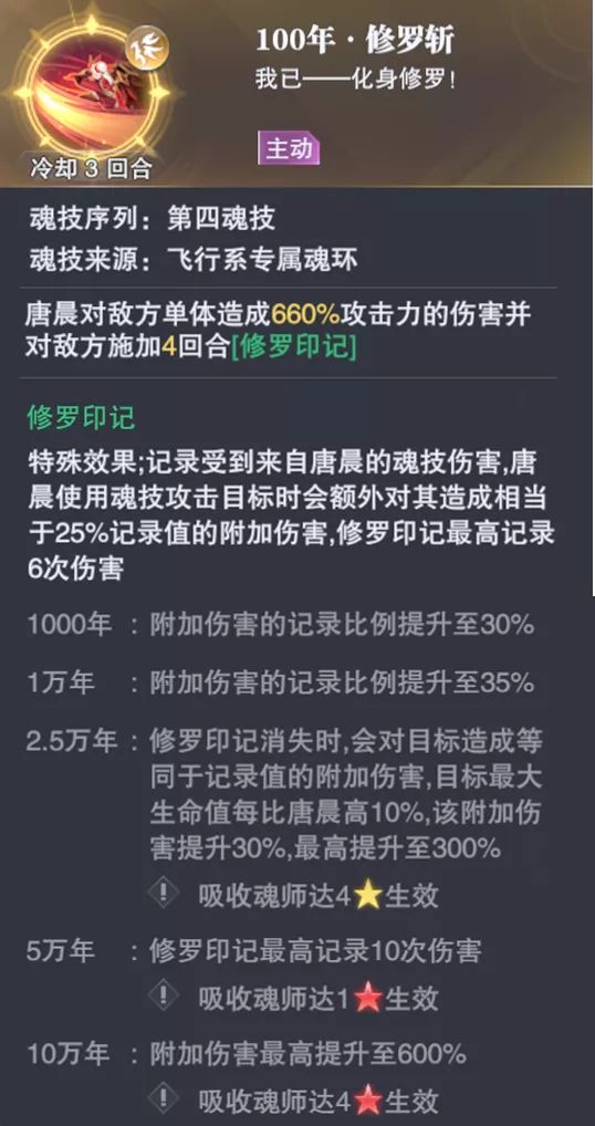 《斗罗大陆：魂师对决》SP唐晨技能介绍