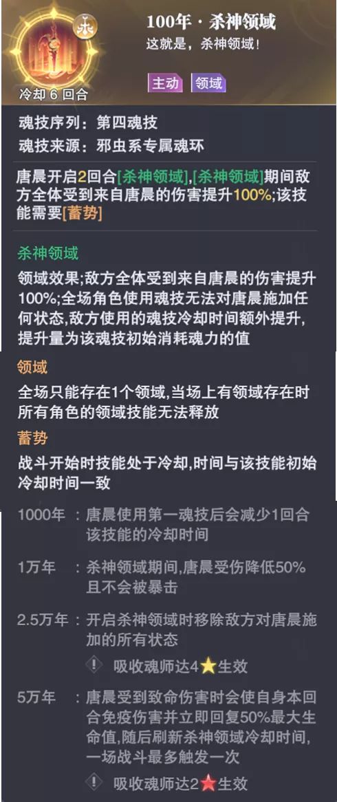 《斗罗大陆：魂师对决》唐晨技能强度强度一览