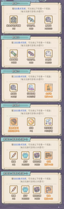 《最强蜗牛》2022灰烬大作战活动介绍