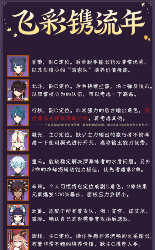 《原神》飞彩镌流年四星角色选择推荐