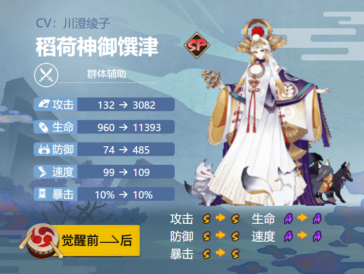 阴阳师稻荷神御馔津御魂搭配2022