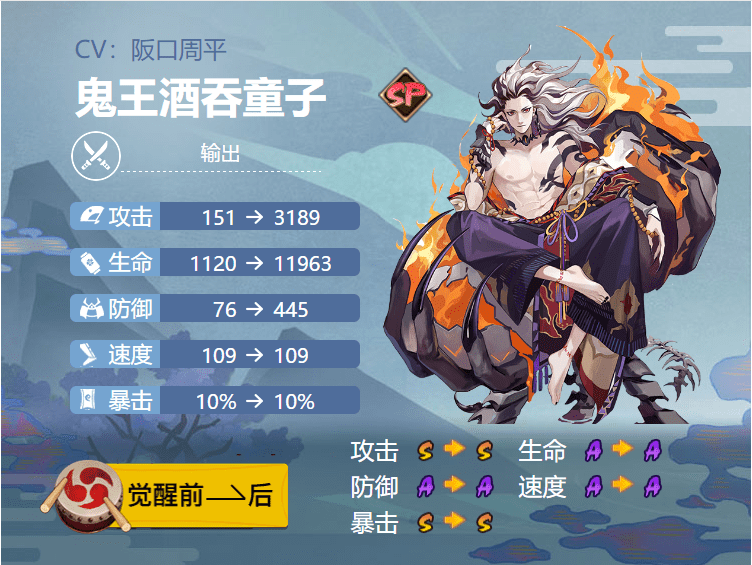 阴阳师鬼王酒吞童子御魂御魂搭配2022