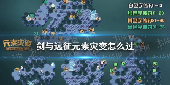 剑与远征元素灾变怎么过 剑与远征元素灾变奇境漫游攻略