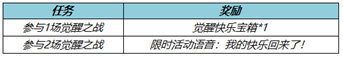 《王者荣耀》1月29日觉醒之战开启时间介绍