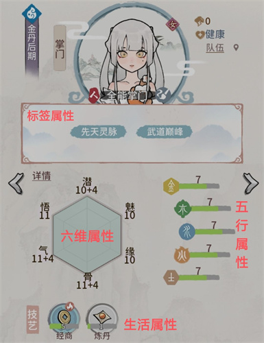 《我的门派》六维属性作用介绍