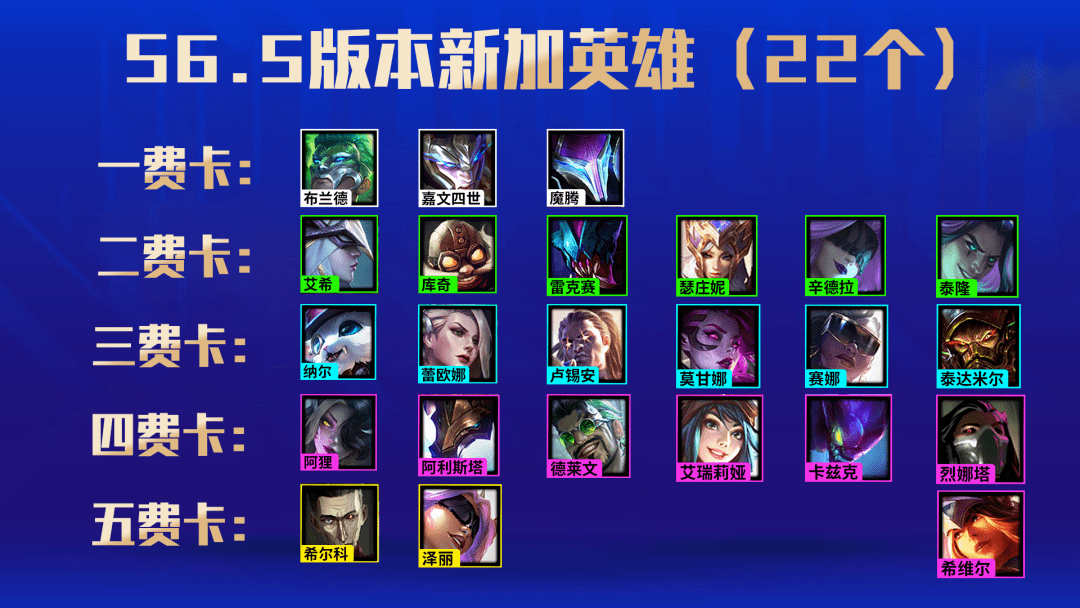 《金铲铲之战》S6.5新增英雄一览