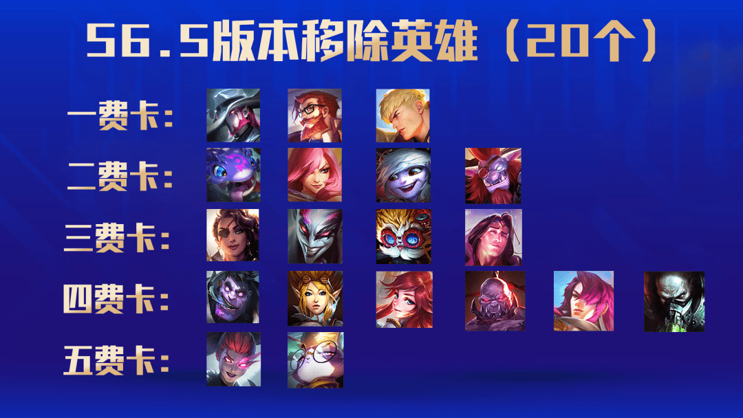 《金铲铲之战》S6.5移除英雄一览