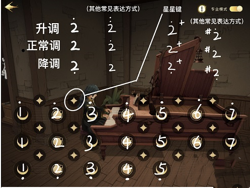 《哈利波特：魔法觉醒》收藏室钢琴玩法攻略