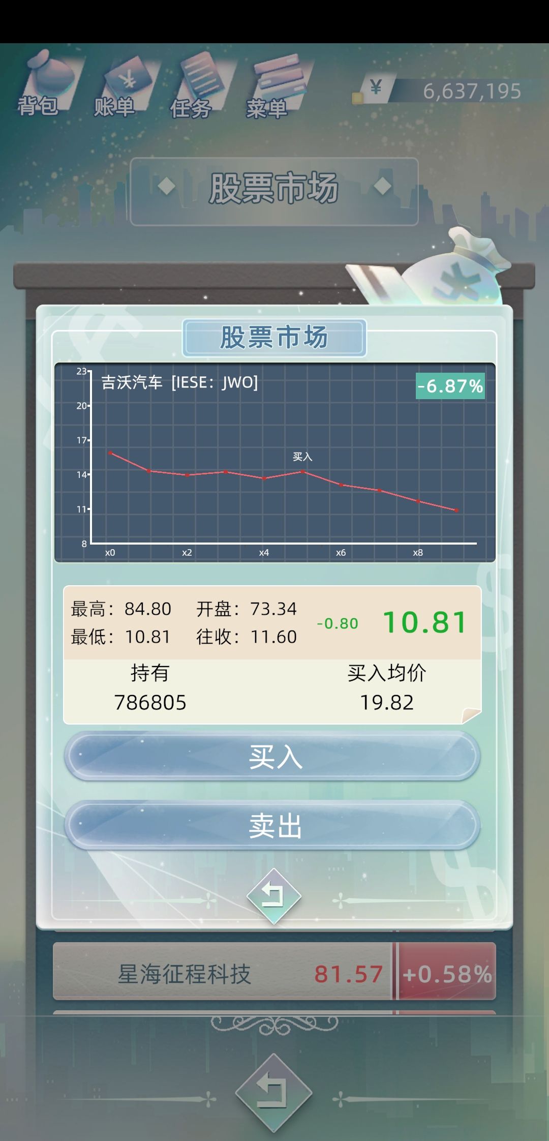 《当代人生》炒股收益攻略