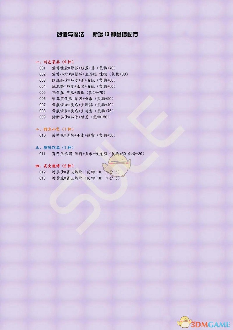 《创造与魔法》2022烹饪配方食谱大全