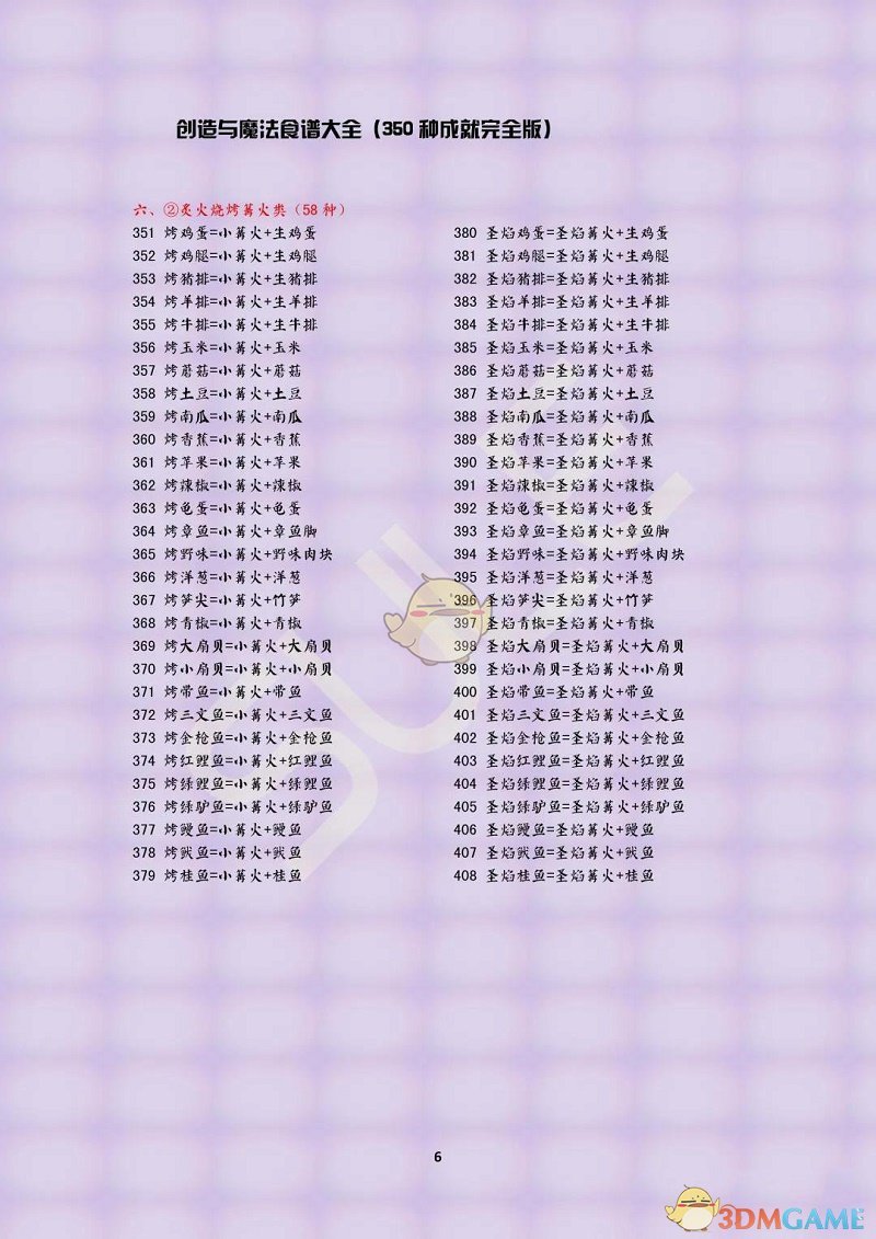 《创造与魔法》2022烹饪配方食谱大全