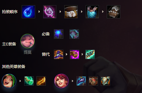 《金铲铲之战》福星版本神射手提莫玩法思路分享