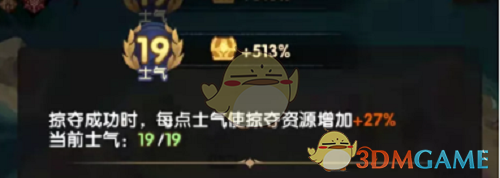 《剑与远征》狂澜夺金布局摆放攻略