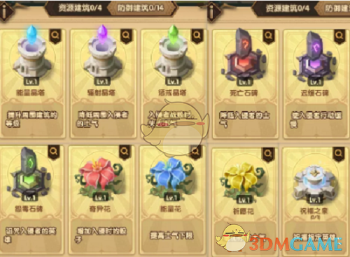 《剑与远征》狂澜夺金布局摆放攻略