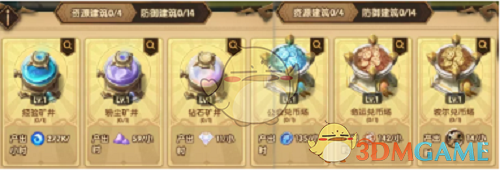 《剑与远征》狂澜夺金布局摆放攻略