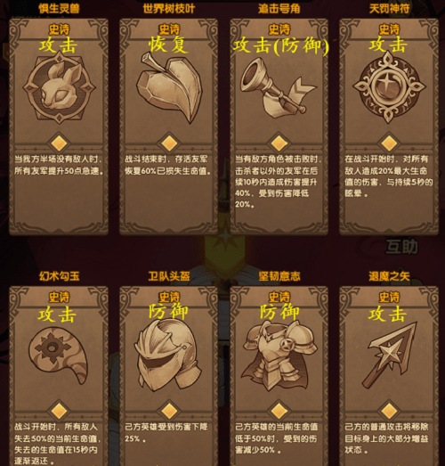 《剑与远征》深渊迷宫遗物选择建议2022