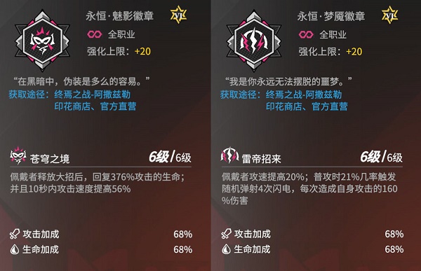 《高能手办团》孙尚香阵容搭配攻略