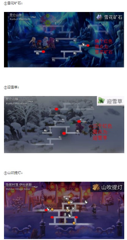 《另一个伊甸》匠桂制作材料一览