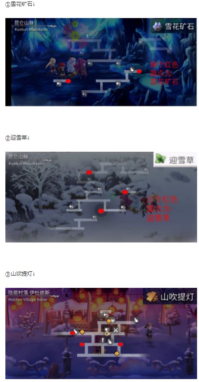 《另一个伊甸》浑身项链制作需要材料一览