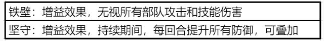 《卧龙吟2》武将于禁技能分析